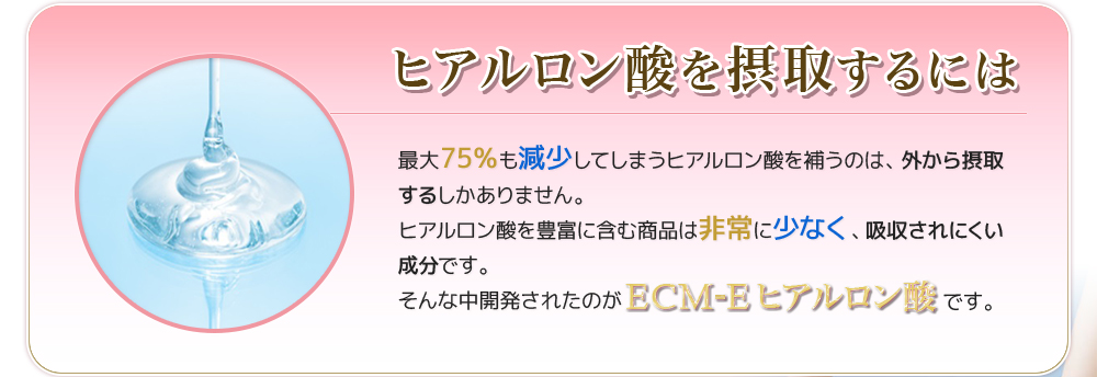 ヒアルロン酸は吸収されにくい成分です。そんな中開発されたのがECM-Eヒアルロン酸です